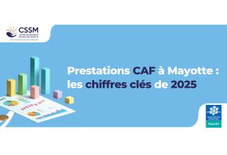 Actualites